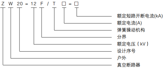 高压分界真空断路器带隔离型号含义