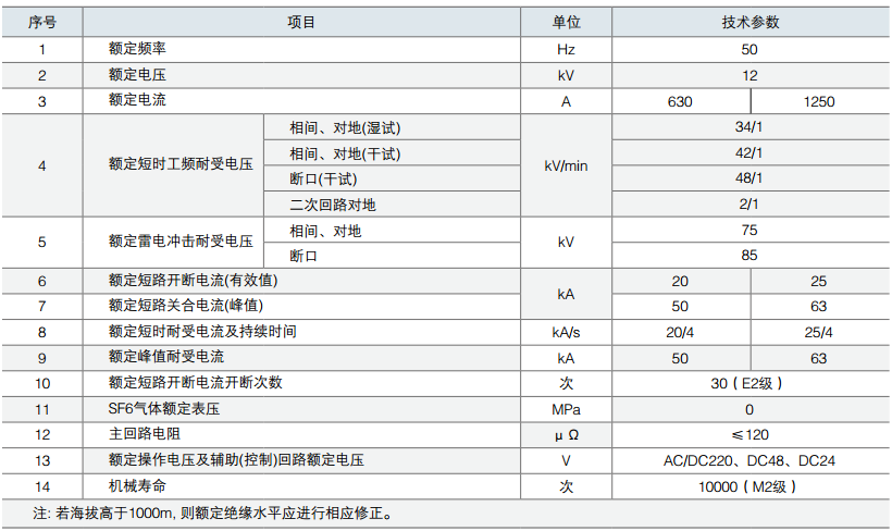 高压分界真空断路器带隔离技术参数