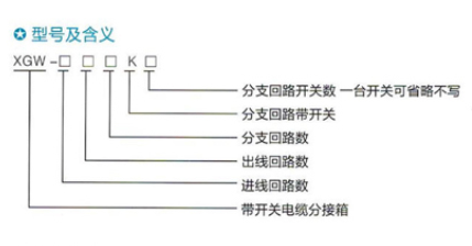 型号及含义