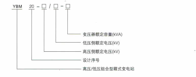 型号及含义