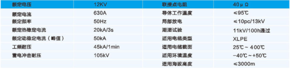 主要技术参数